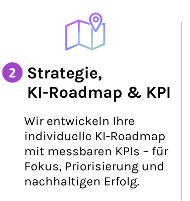 Grafik mit einer Karte und dem Text: "Strategie, KI-Roadmap & KPI" für individuelle Planung.